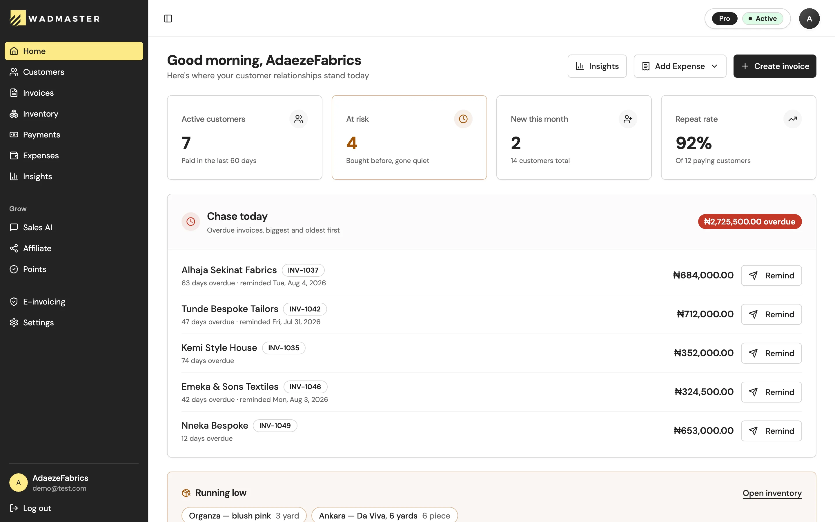 The WadMaster dashboard: customer health across active, at-risk and repeat customers, above a queue of overdue invoices to chase with a Remind button beside each